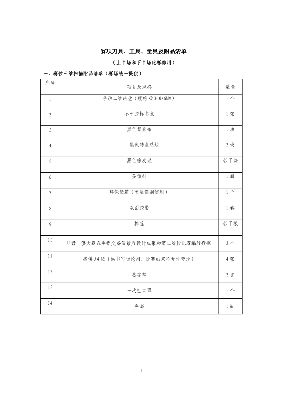 kaiyun sports app-数字化赛场管理系统优化提升赛事体验的简单介绍